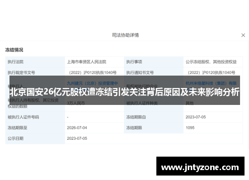 北京国安26亿元股权遭冻结引发关注背后原因及未来影响分析